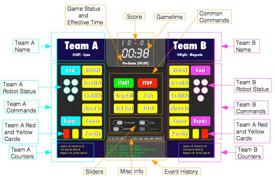 New Referee Interface New Referee Interface
